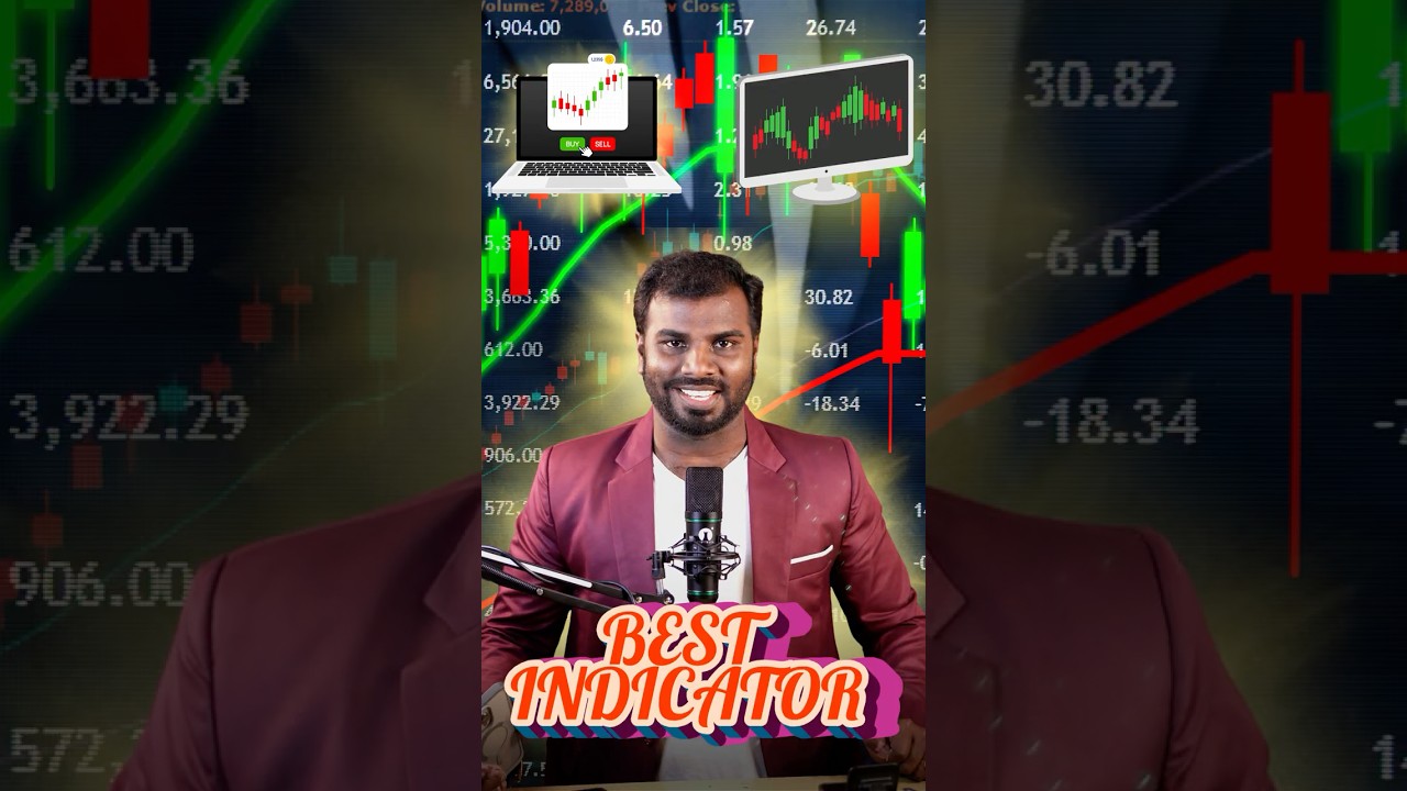 How To Make Profit With Moving Average