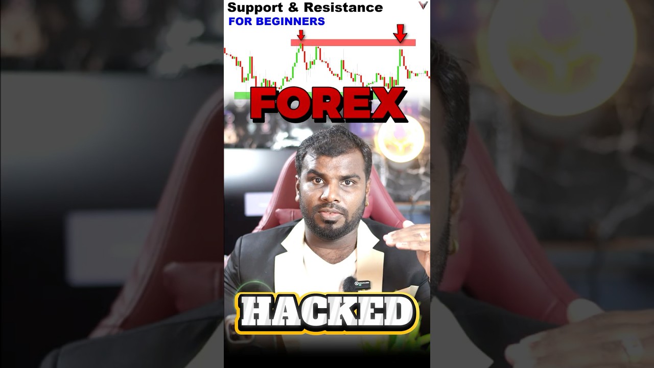 HOW TO DRAW SUPPORT AND RESISTANT? | Tamil